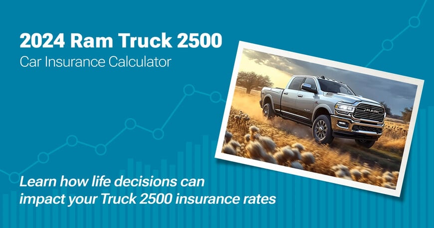 2024 Ram Truck 2500 car insurance calculator image