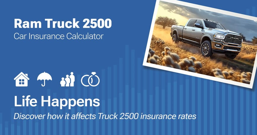 Ram Truck 2500 car insurance calculator image