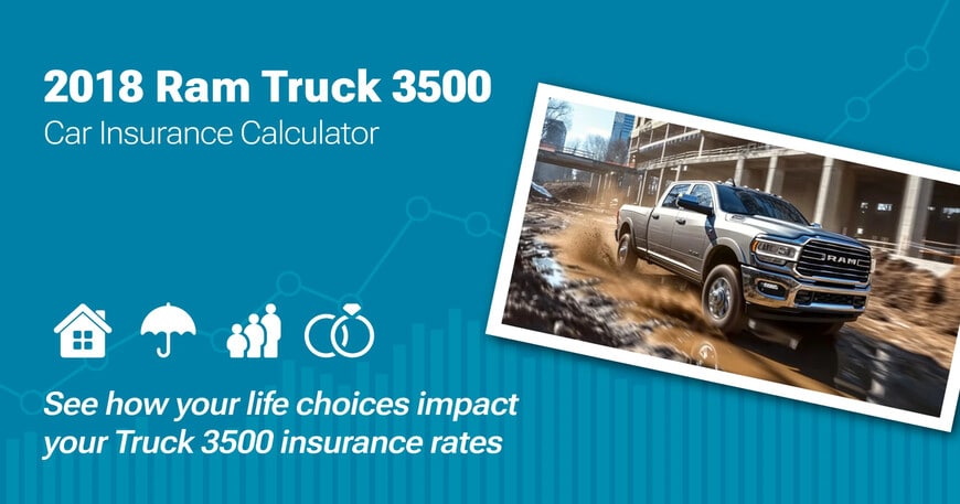 2018 Ram Truck 3500 car insurance calculator image