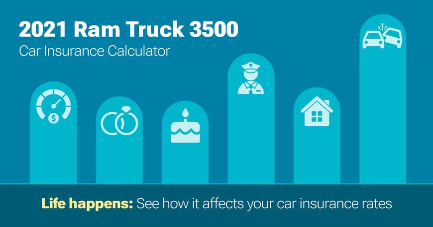 2021 Ram Truck 3500 car insurance calculator image