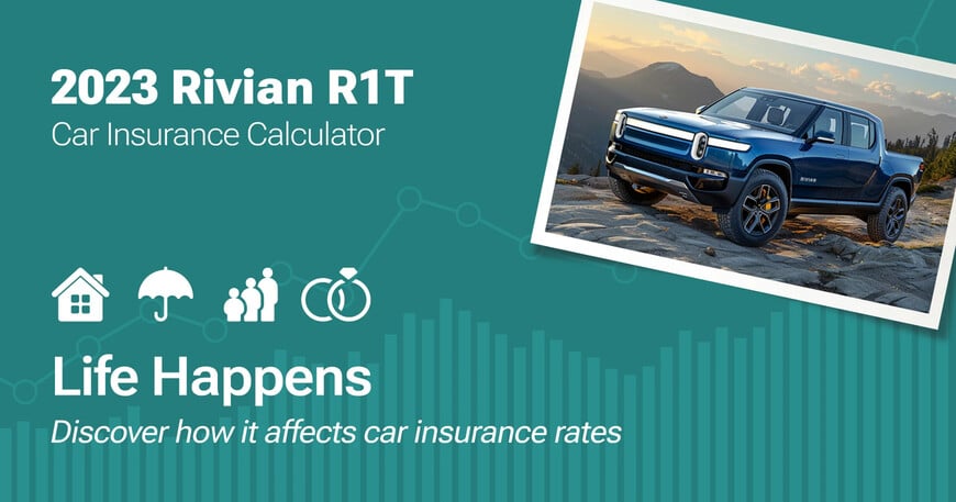 2023 Rivian R1T car insurance calculator image