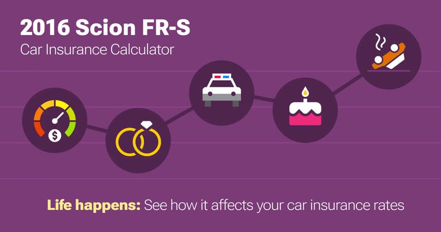 2016 Scion FR-S car insurance calculator image