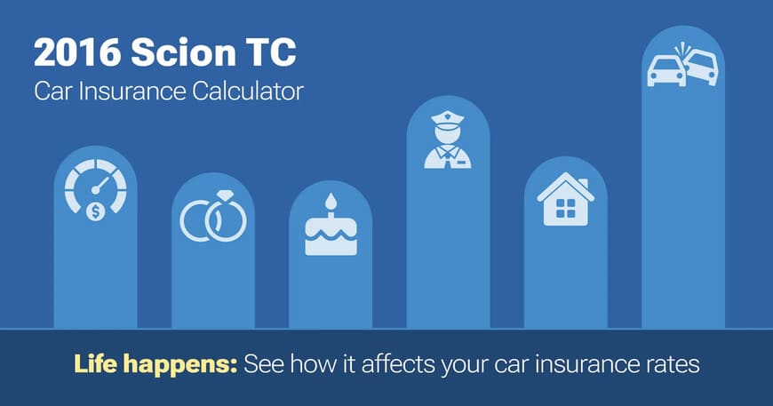 2016 Scion TC car insurance calculator image