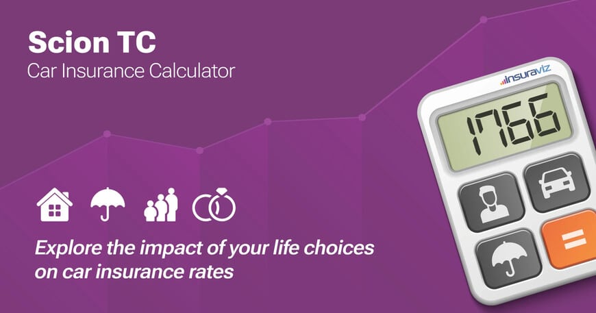 Scion TC car insurance calculator image