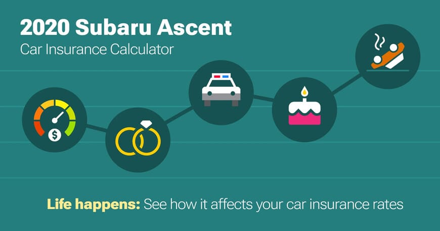 2020 Subaru Ascent car insurance calculator image