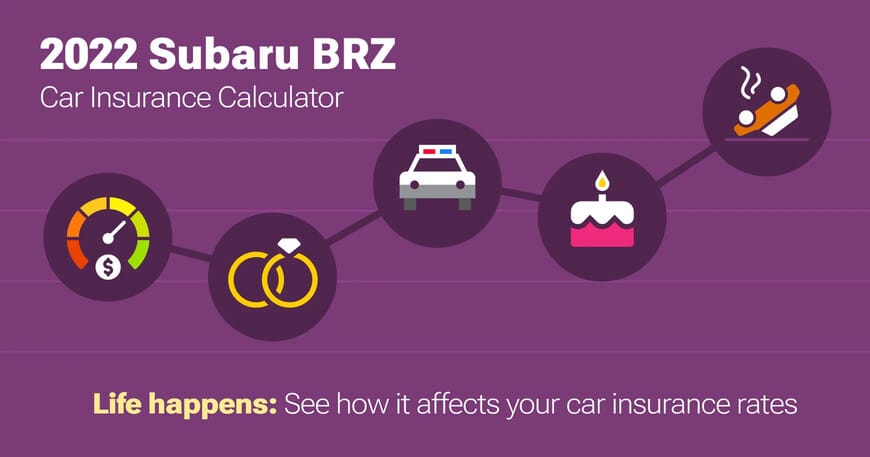2022 Subaru BRZ car insurance calculator image