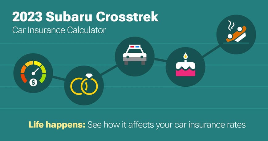 2023 Subaru Crosstrek car insurance calculator image