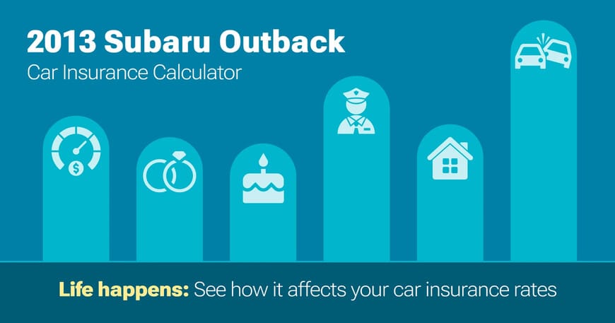 2013 Subaru Outback car insurance calculator image