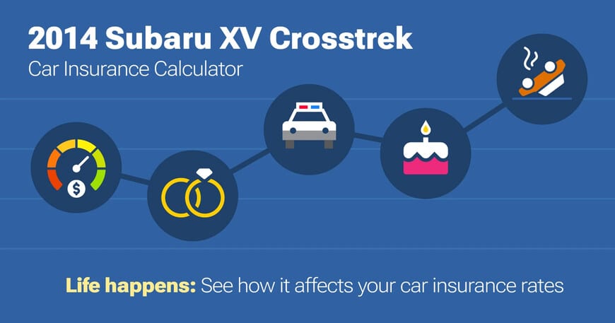 2014 Subaru XV Crosstrek car insurance calculator image