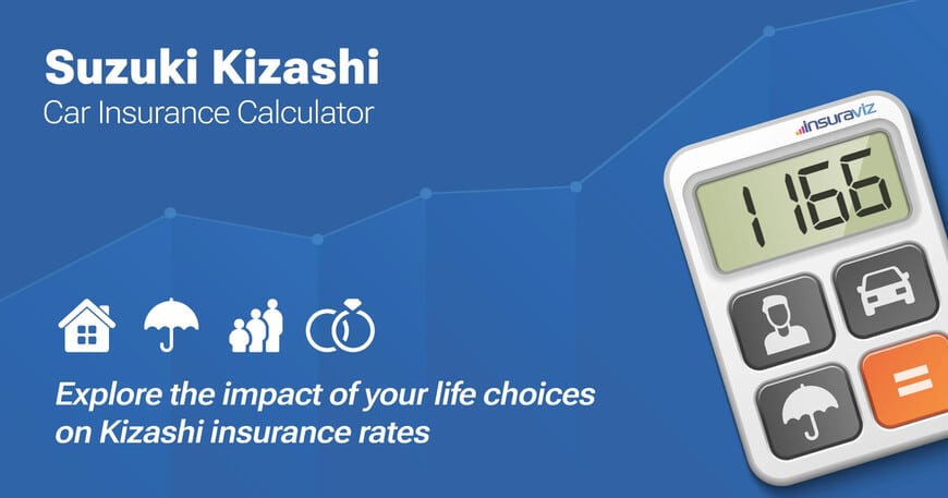 Suzuki Kizashi car insurance calculator image