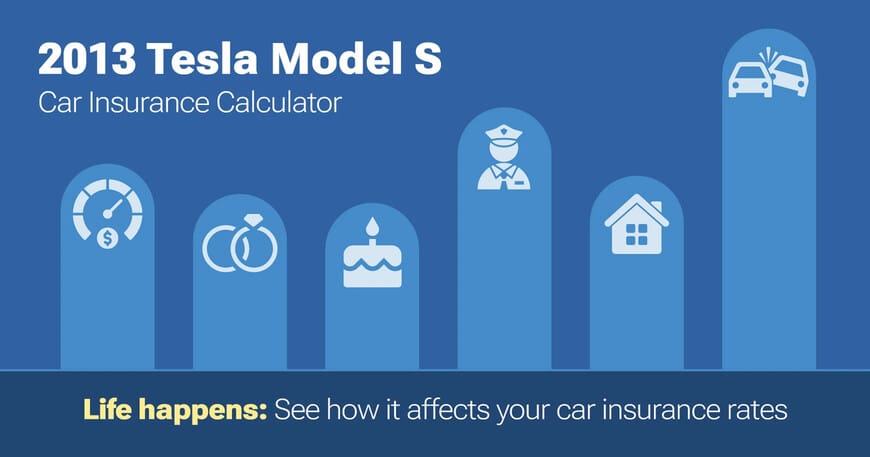 2013 Tesla Model S car insurance calculator image