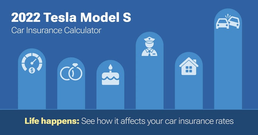 2022 Tesla Model S car insurance calculator image