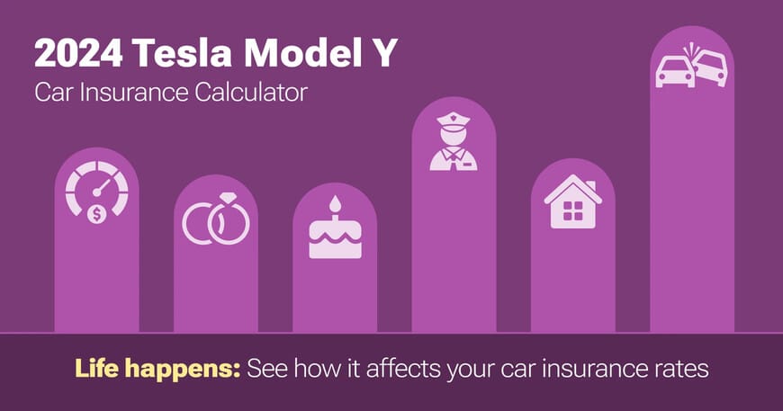 2024 Tesla Model Y car insurance calculator image