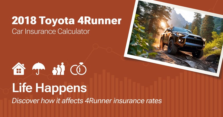 2018 Toyota 4Runner car insurance calculator image