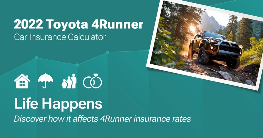 2022 Toyota 4Runner car insurance calculator image