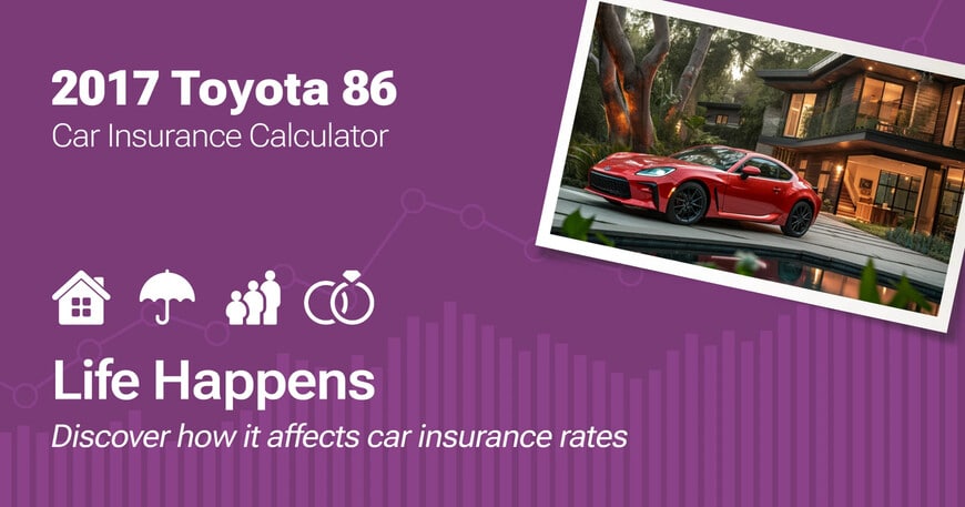 2017 Toyota 86 car insurance calculator image