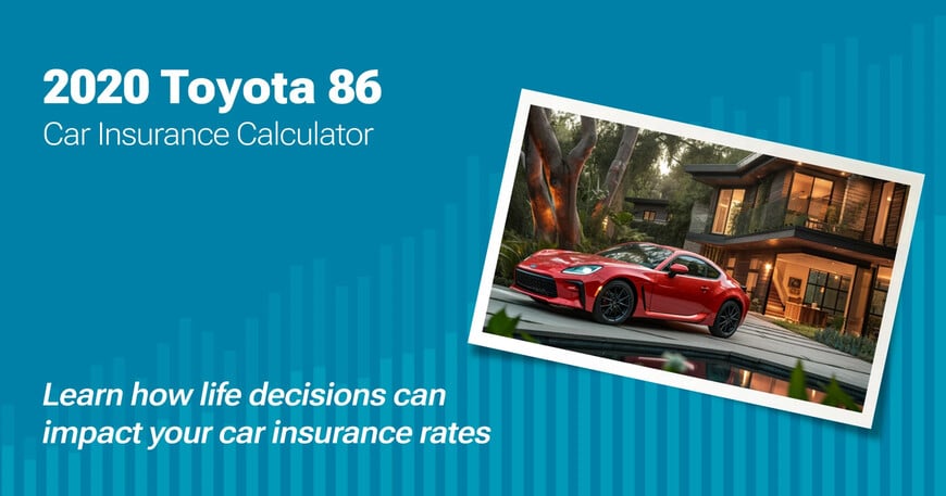 2020 Toyota 86 car insurance calculator image