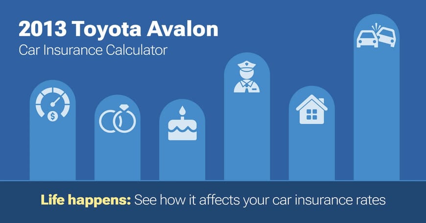 2013 Toyota Avalon car insurance calculator image