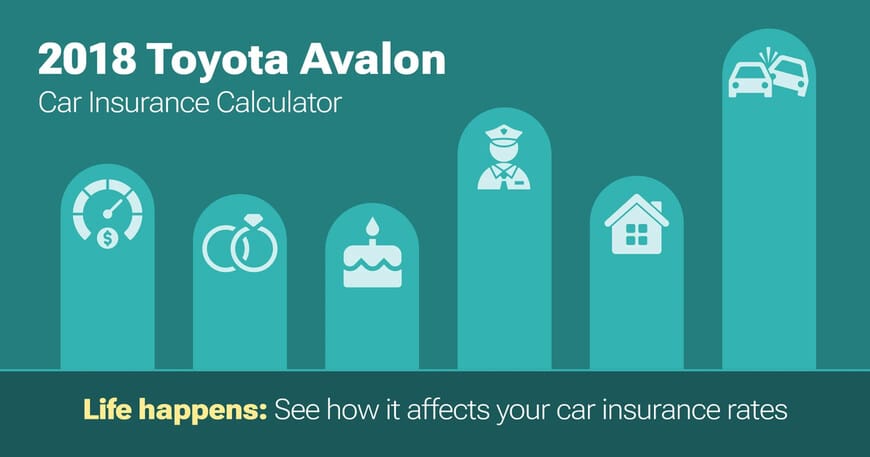 2018 Toyota Avalon car insurance calculator image
