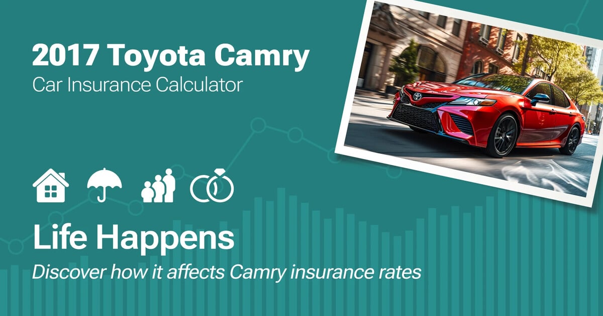 2017 Toyota Camry Car Insurance Calculator with Rate Analysis