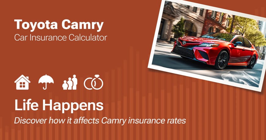 Toyota Camry car insurance calculator image