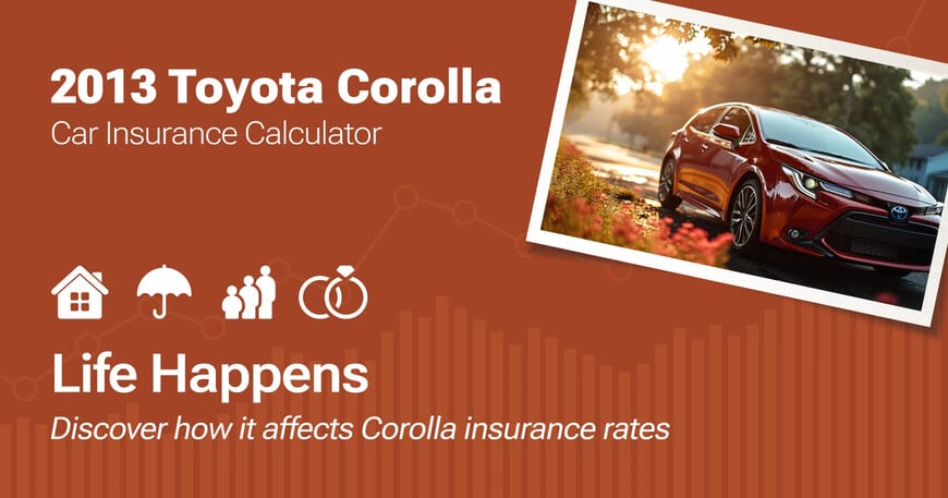 2013 Toyota Corolla car insurance calculator image