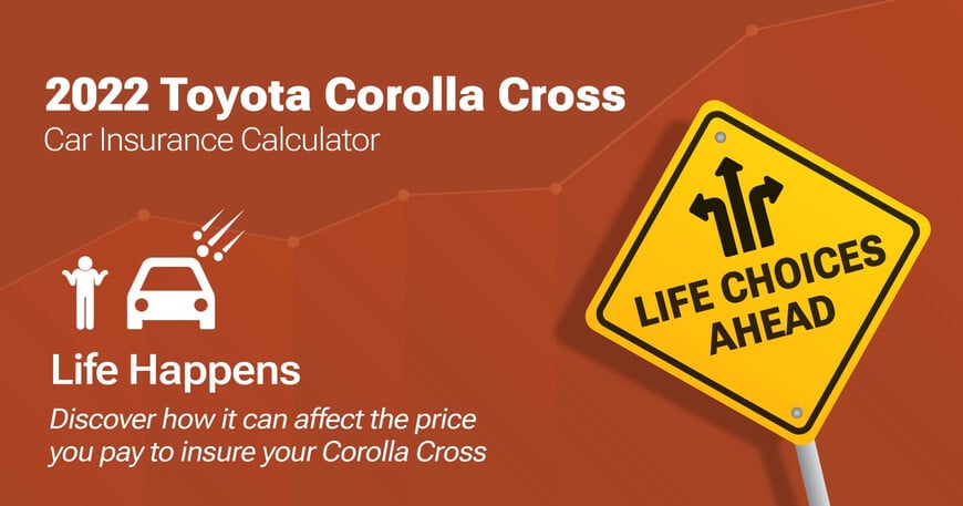 2022 Toyota Corolla Cross car insurance calculator image