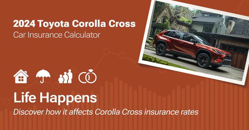2024 Toyota Corolla Cross car insurance calculator image