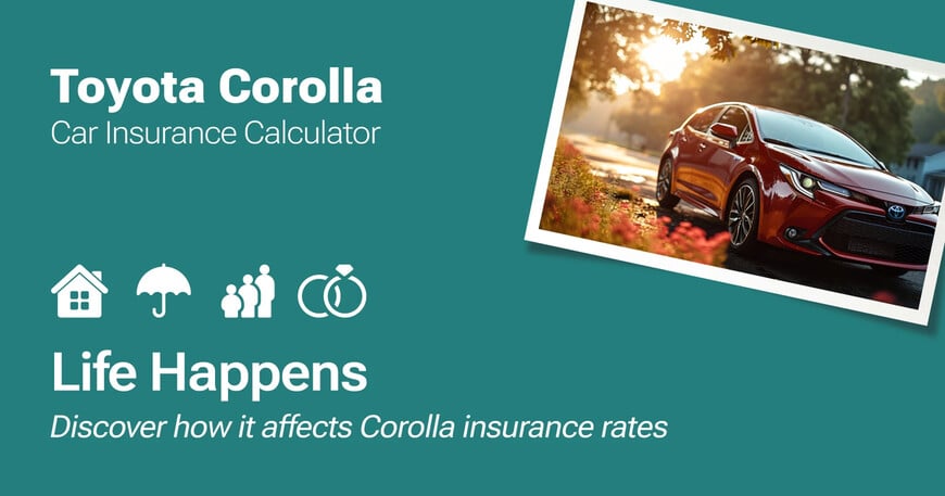 Toyota Corolla car insurance calculator image