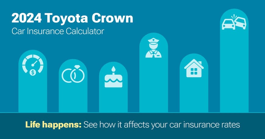 2024 Toyota Crown car insurance calculator image