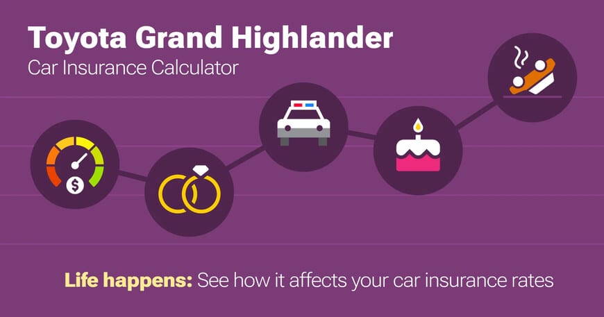 Toyota Grand Highlander car insurance calculator image