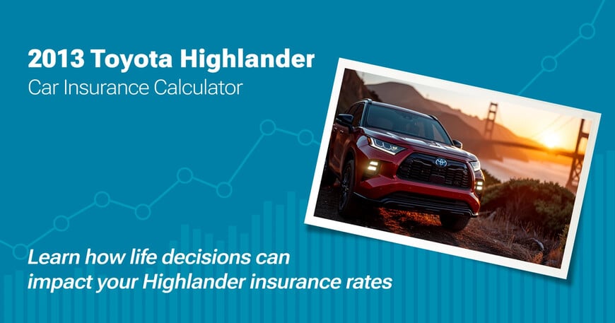 2013 Toyota Highlander car insurance calculator image