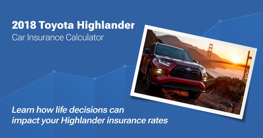 2018 Toyota Highlander car insurance calculator image