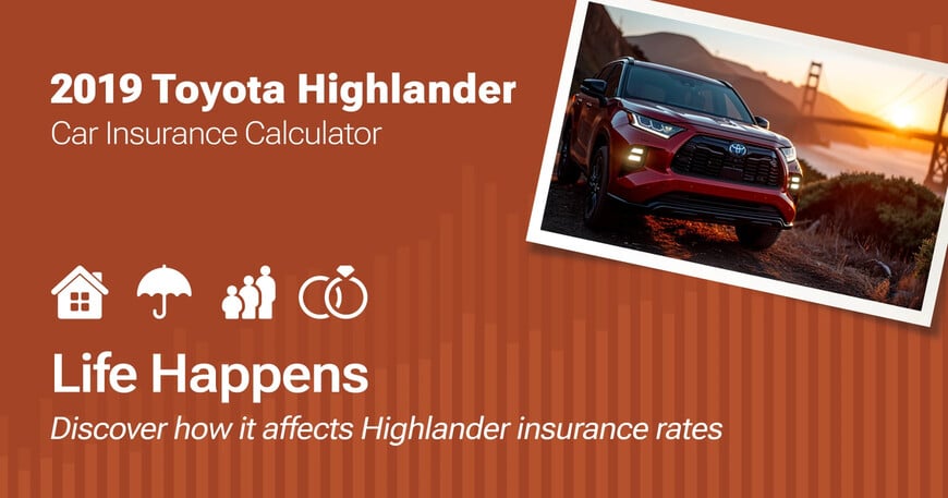 2019 Toyota Highlander car insurance calculator image
