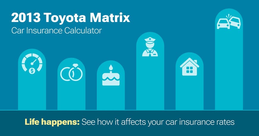2013 Toyota Matrix car insurance calculator image