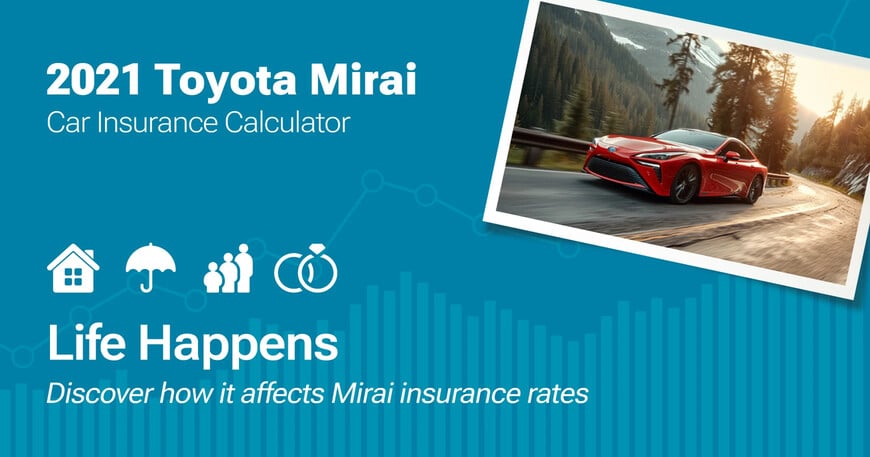 2021 Toyota Mirai car insurance calculator image