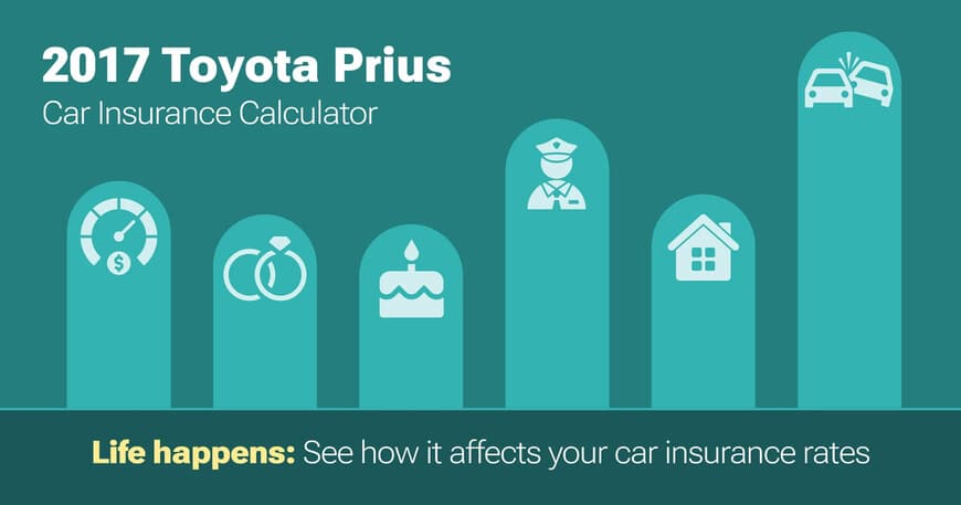 2017 Toyota Prius car insurance calculator image