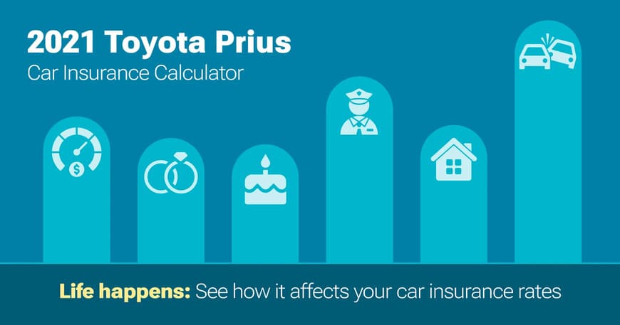 2021 Toyota Prius car insurance calculator image
