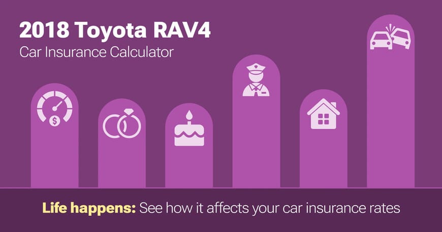 2018 Toyota RAV4 car insurance calculator image