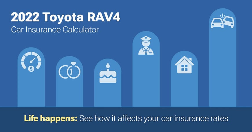 2022 Toyota RAV4 car insurance calculator image
