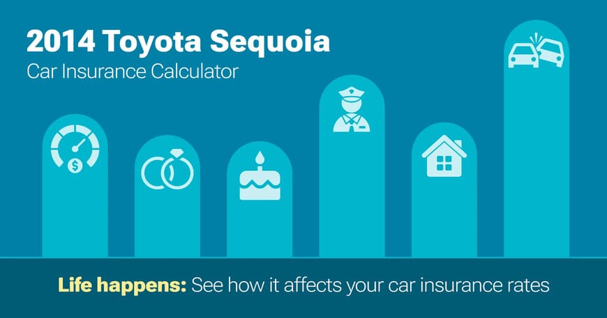2014 Toyota Sequoia car insurance calculator image