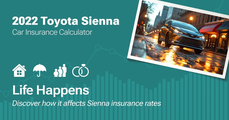 2022 Toyota Sienna car insurance calculator image