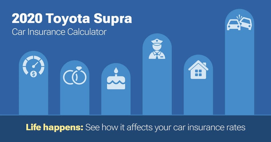 2020 Toyota Supra car insurance calculator image