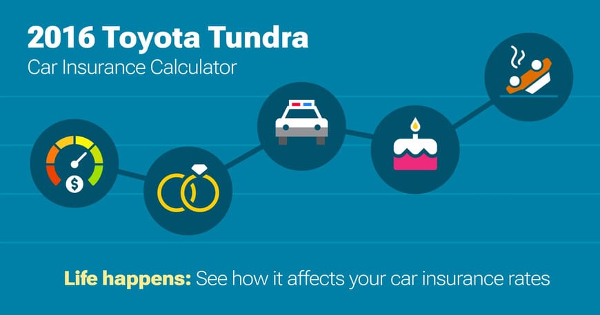 2016 Toyota Tundra car insurance calculator image