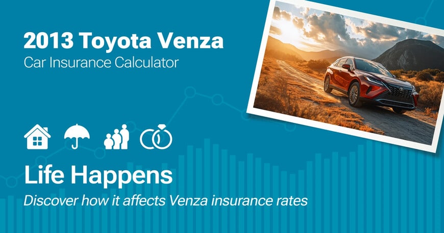 2013 Toyota Venza car insurance calculator image
