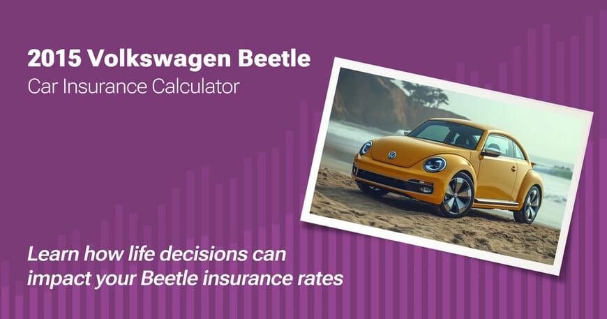 2015 Volkswagen Beetle car insurance calculator image