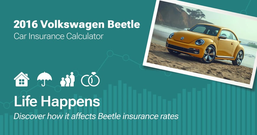 2016 Volkswagen Beetle car insurance calculator image