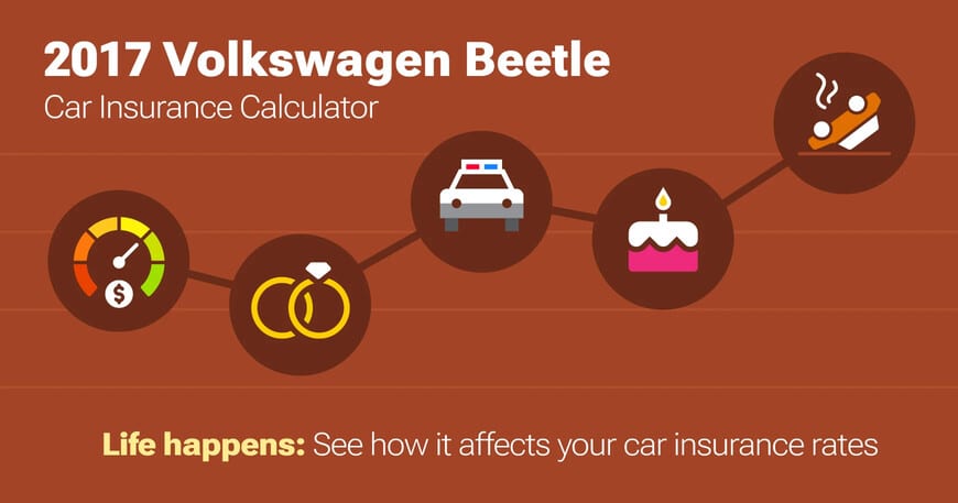 2017 Volkswagen Beetle car insurance calculator image