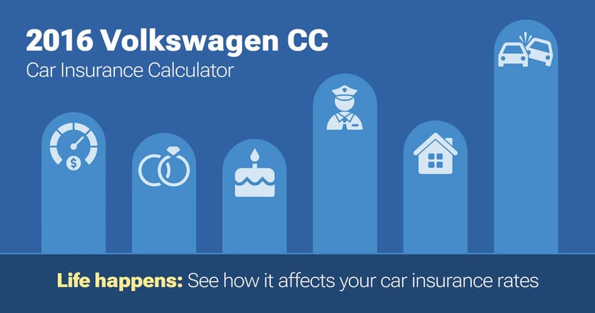 2016 Volkswagen CC car insurance calculator image
