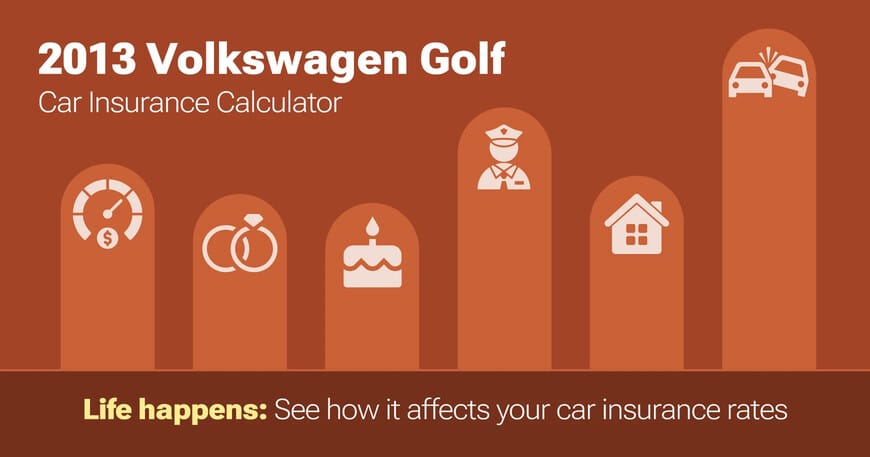 2013 Volkswagen Golf car insurance calculator image